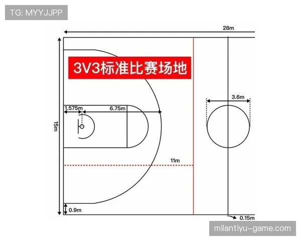 篮球边线规则的具体规定以及出界判罚标准详细解读