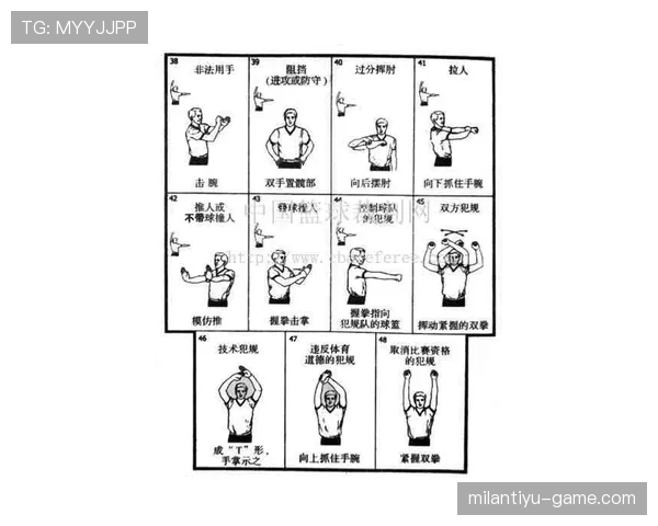 篮球的身体接触判罚如何准确区分犯规与合法接触? 篮球的身体接触判罚如何准确区分犯规与合法接触?