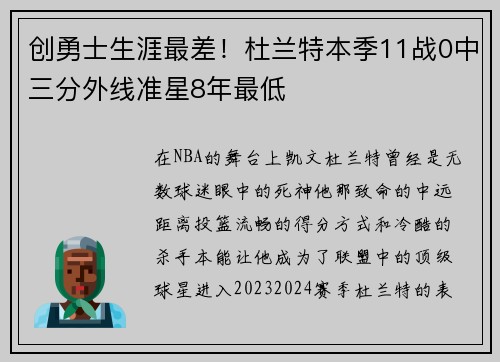 创勇士生涯最差！杜兰特本季11战0中三分外线准星8年最低