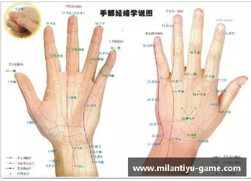 身上的纹身该如何去掉,洗纹身两大方法让你轻松战胜纹身