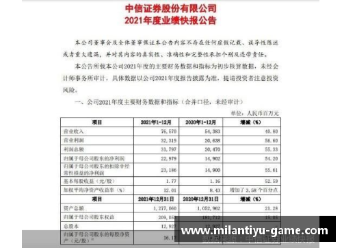 米兰体育官网福建浔兴股份发布2021年年度业绩报告，净利润同比增长20%